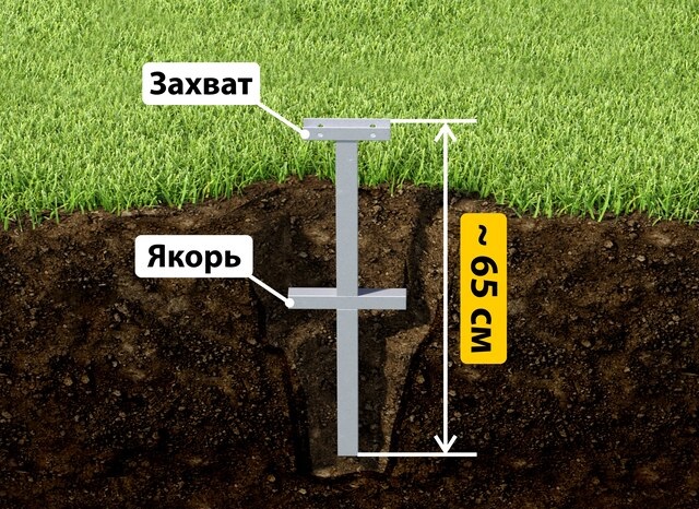 Купить якорные сваи для теплицы от производителя - лучшая цена в Хабаровске от 2582 руб