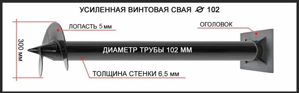 Купить сваи толщиной стенок от 6 мм в Хабаровске по цене 1395 рублей | Интернет-магазин свай